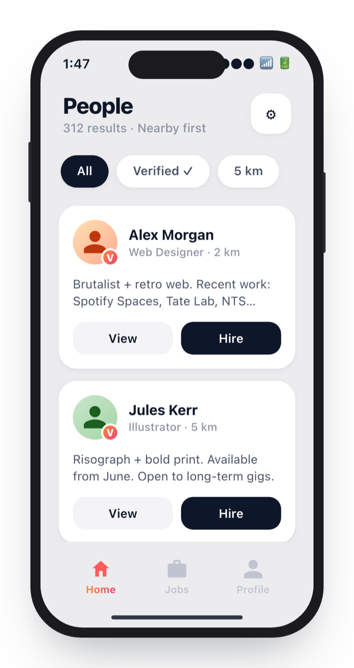 People list ranked by verification